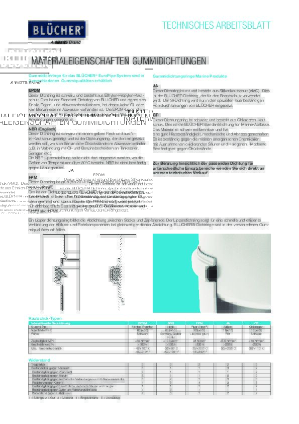 27013_Data sheet_Material Properties Rubber Seals_DE